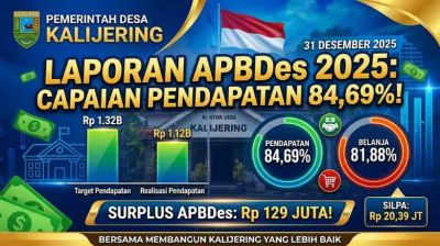 Pemerintah Desa Kalijering Rilis Laporan Realisasi APBDES 2025: Capaian Pendapatan Capai 84,69 Persen